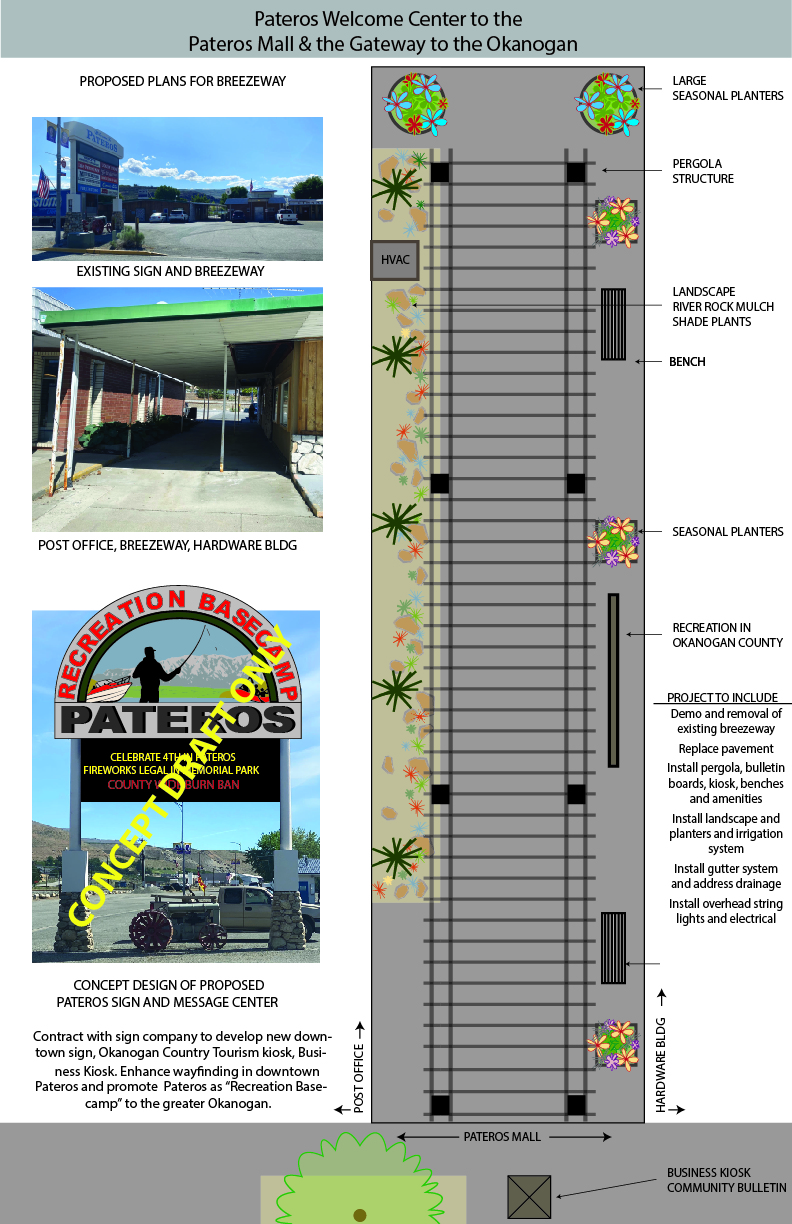 Valor Law Group, PS Pateros,  Office