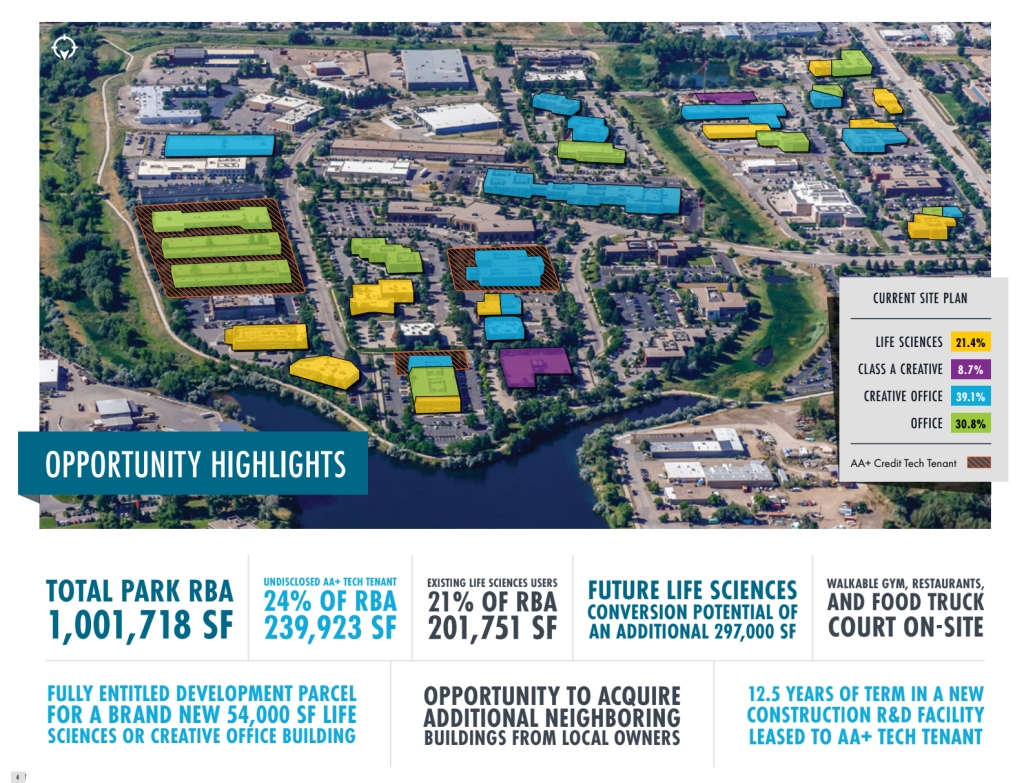 CREATIVE LAW NETWORK LLC Denver,  Office