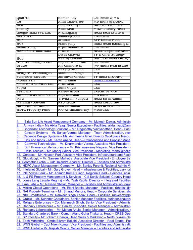 LexOrbis Bengaluru, India Office