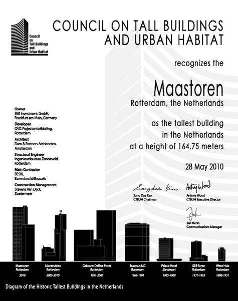 AKD Amsterdam, Netherlands Office