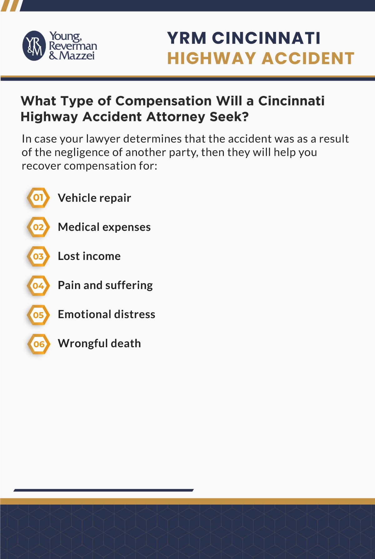 Young Reverman & Bolotin Cincinnati, OH Office