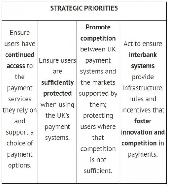 Schwegman Lundberg & Woessner, P.A London, United Kingdom Office