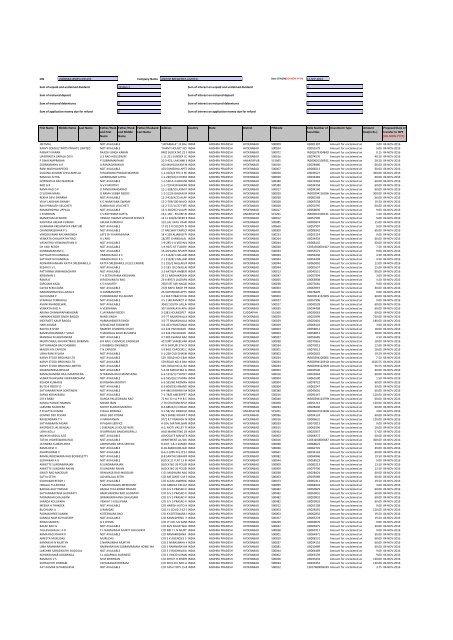 Khurana And Khurana Hyderabad, India Office