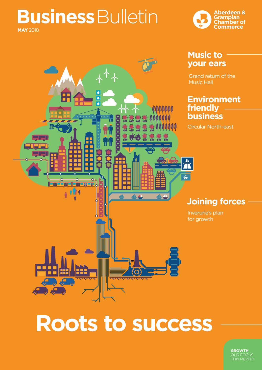 Murgitroyd & Company Aberdeen, UK-Scotland Office