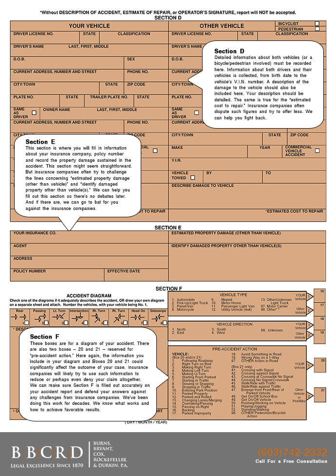 Burns, Bryant, Cox, Rockefeller & Durkin P.A Dover, NH Office