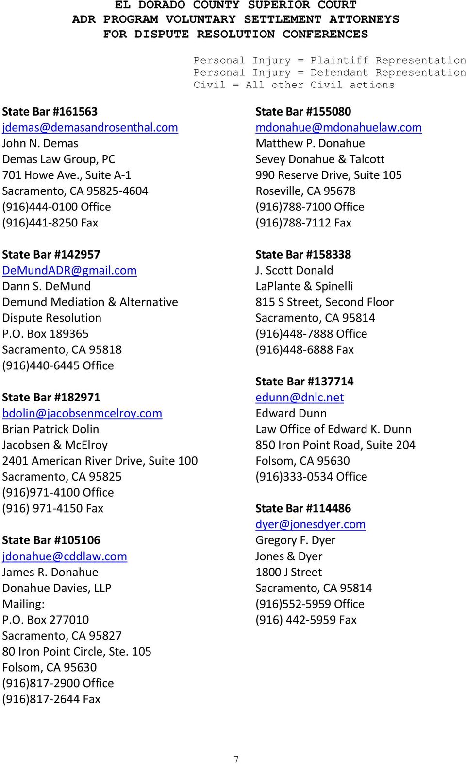 RandolphLaw Sacramento, CA Office