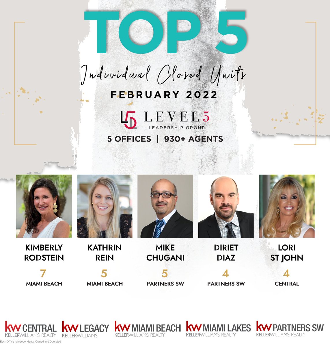 VM Diaz & Partners Miami Beach,  Office