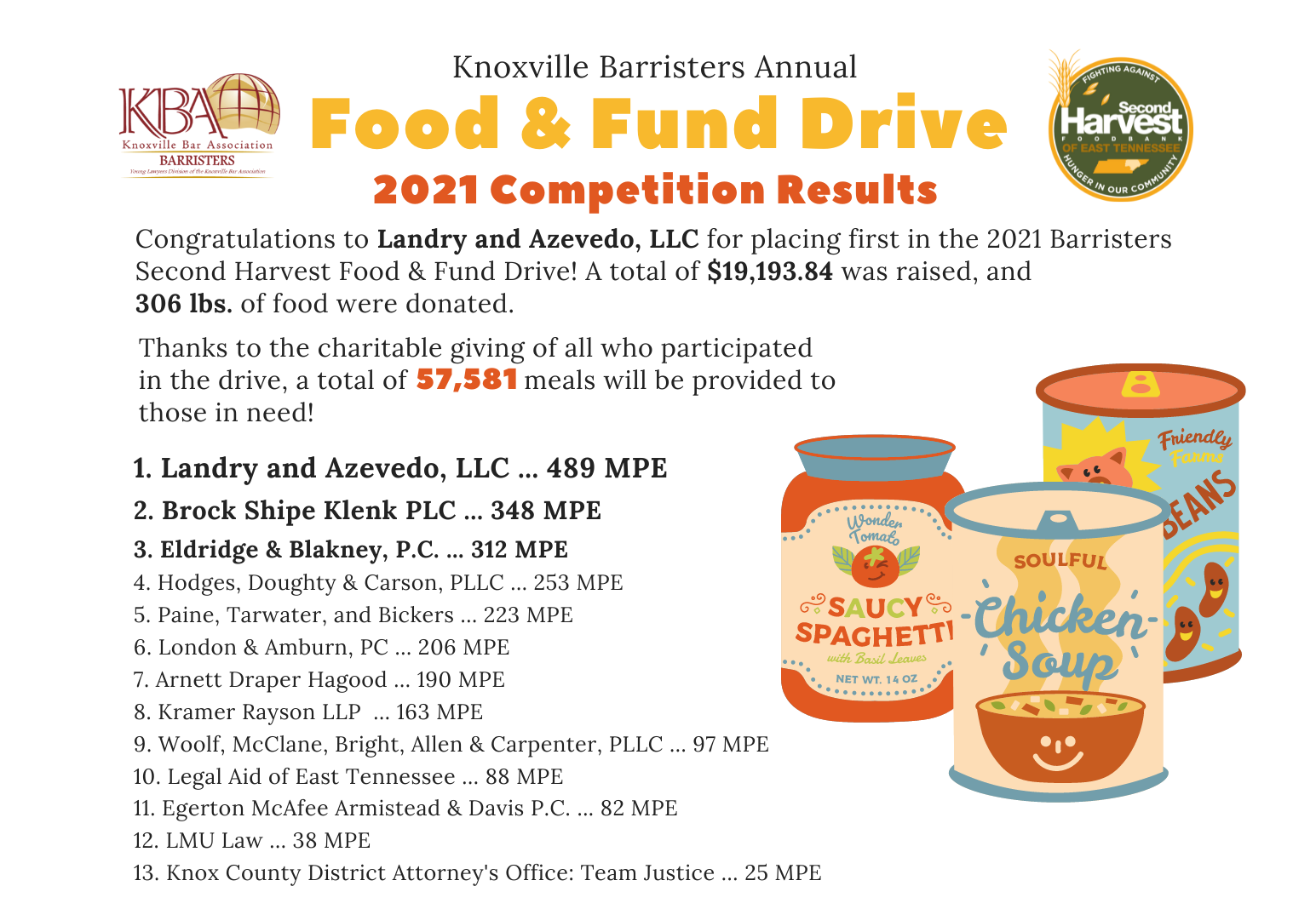 Kramer Rayson LLP Knoxville, TN Office