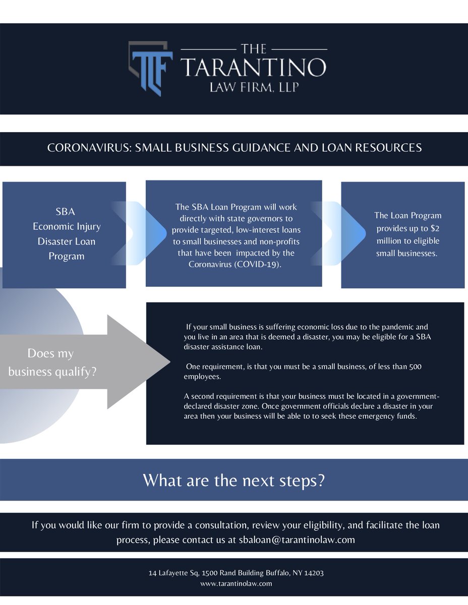 The Tarantino Law Firm LLP Buffalo, NY Office
