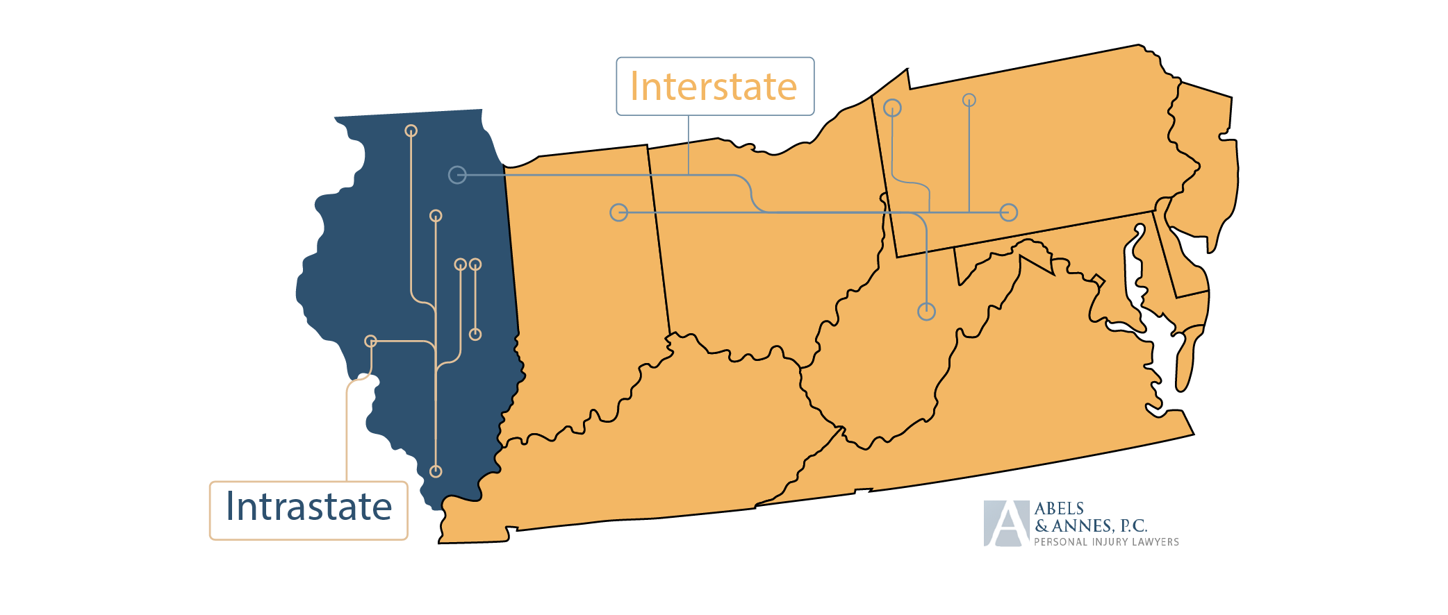 Abels & Annes, PC Chicago, IL Office