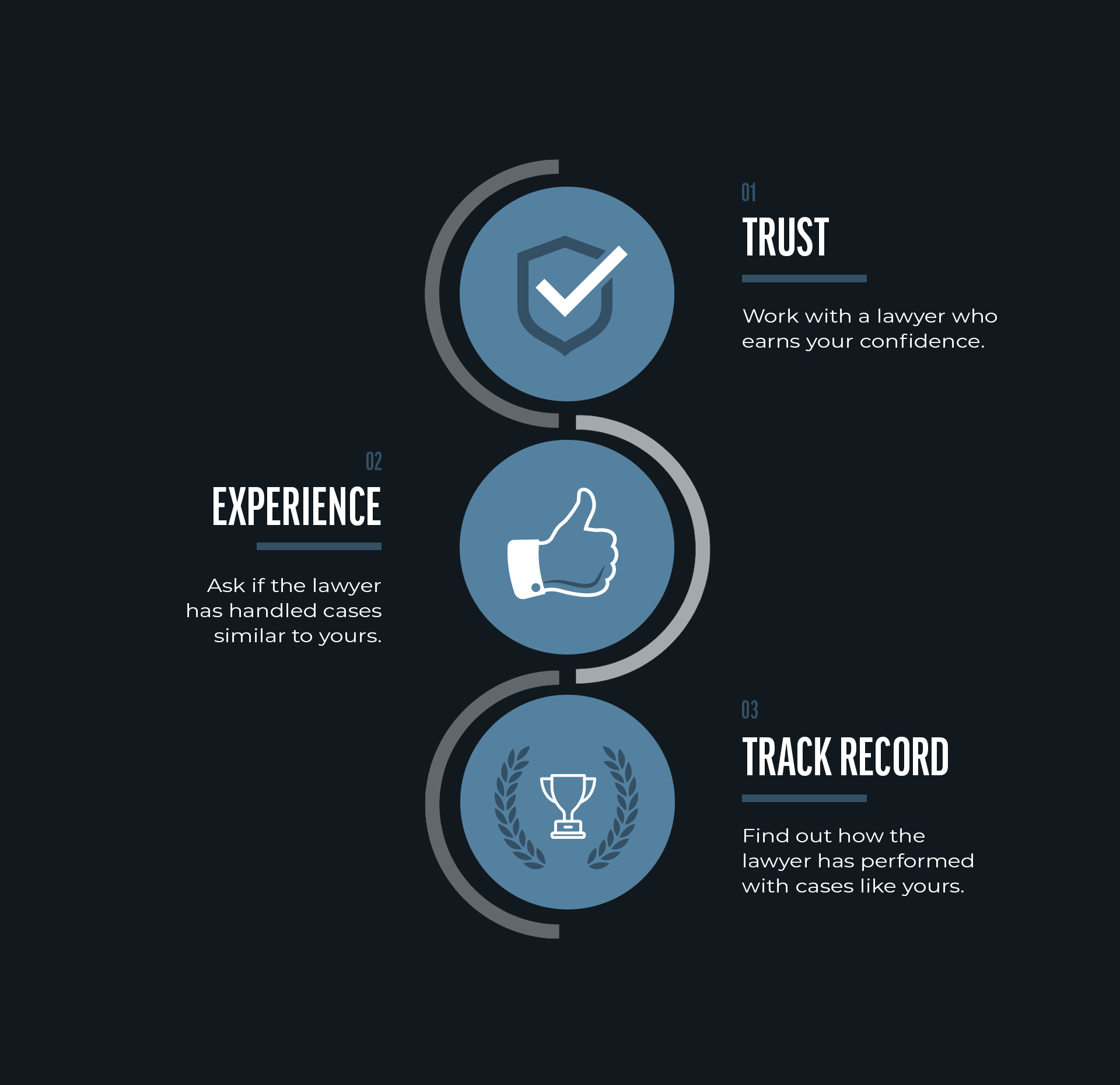 Kalavruzos, Mumola, Hartman & Lento Hamilton, NJ Office