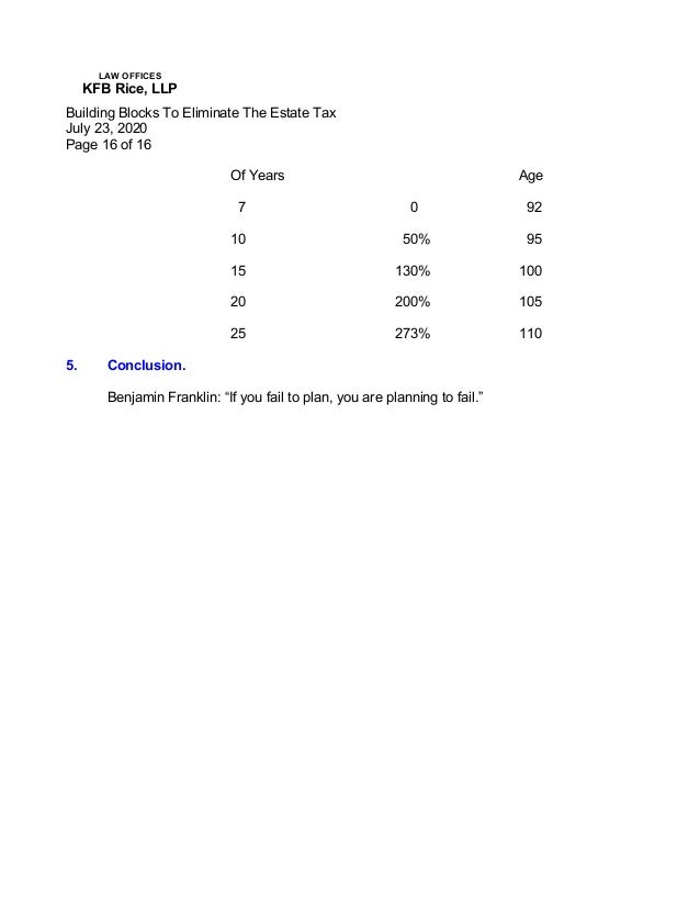 KFB Rice,LLP Los Angeles,  Office