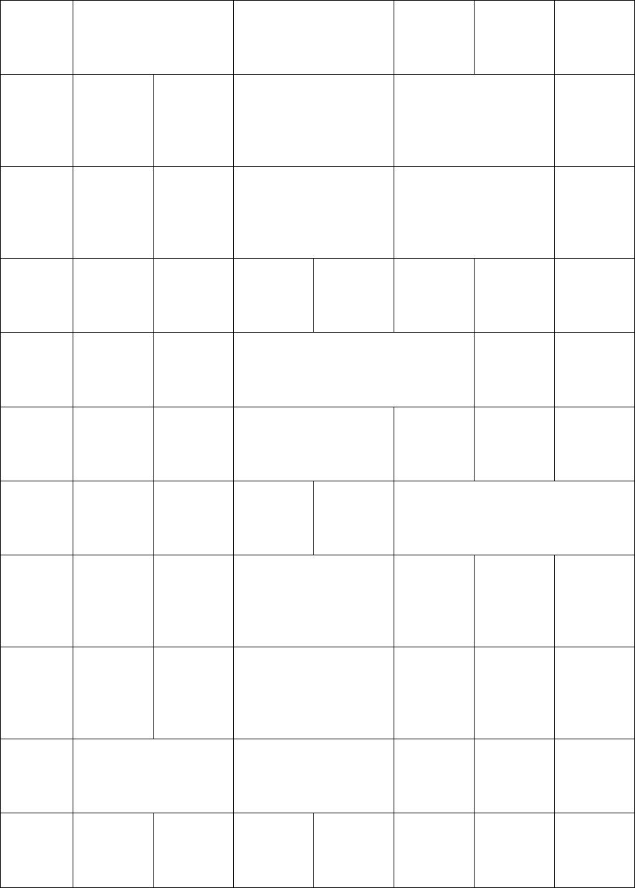 Uhthoff, Gomez Vega & Uhthoff, S.C Mexico Office