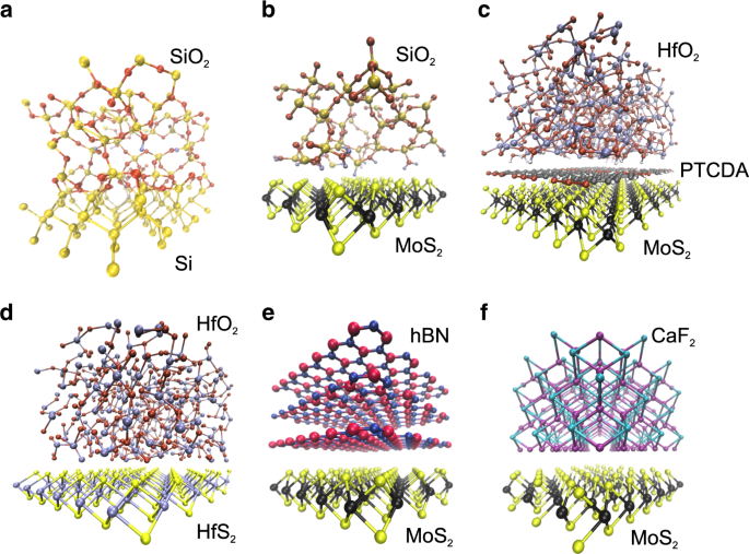 HBN Vienna, Austria Office