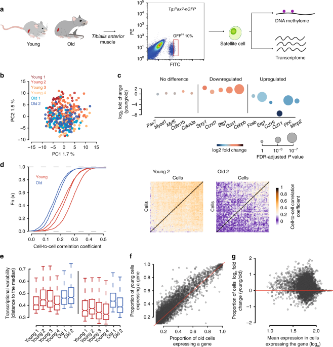 Mills & Reeve Norwich, United Kingdom Office