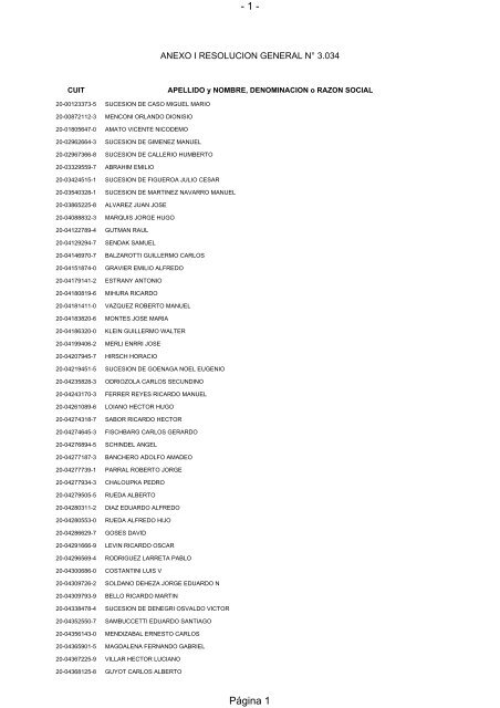 NTMDALL Abogados Buenos Aires, Argentina Office