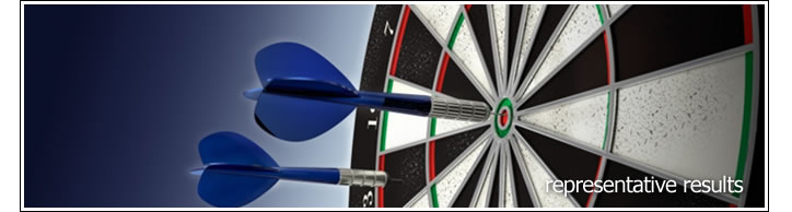 Manchel & Brennan, P.C Newton, MA Office