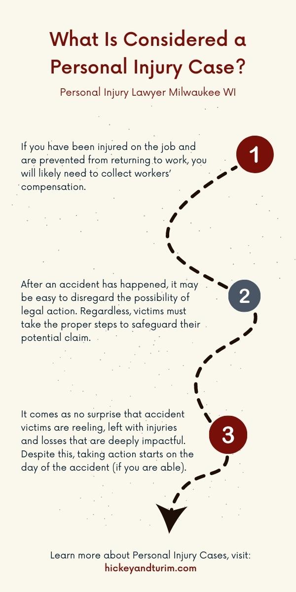 Grieve Law Glendale, WI Office