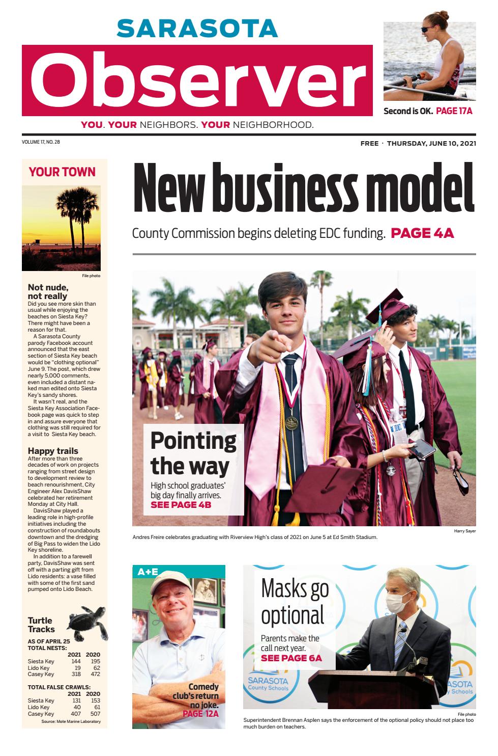 Smith & Downey, P.A Sarasota, FL Office