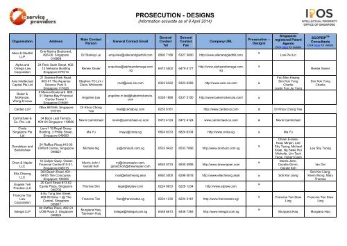 Viering, Jentschura & Partner Singapore Office