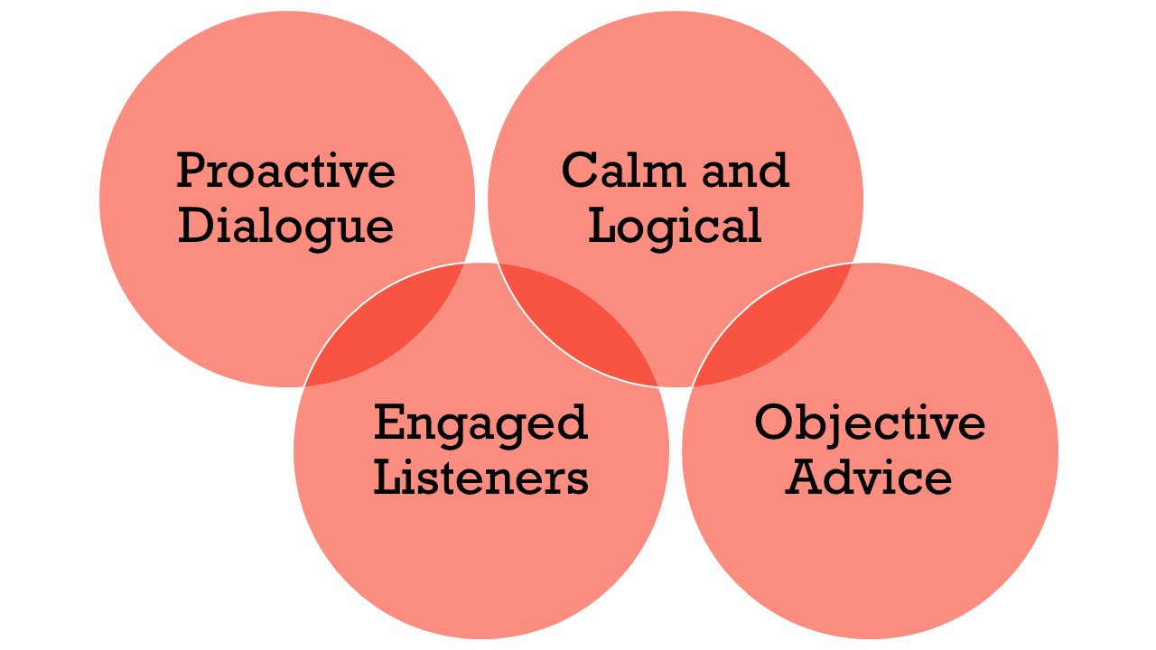 Farzad & Ochoa Family Law Attorneys, LLP Riverside, CA Office