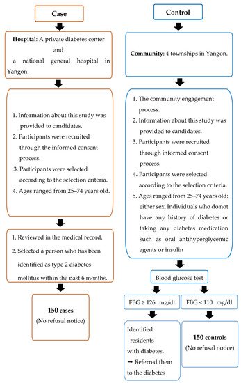 SW Law Group, P.C Chiang Mai, Thailand Office
