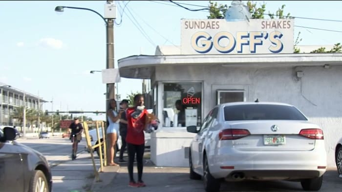 The Frankowski Firm Miami, FL Office