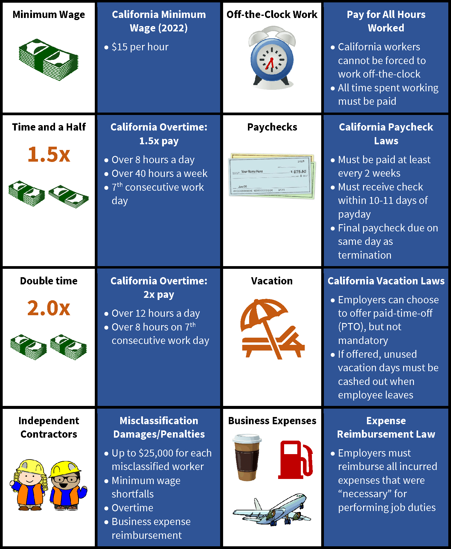 Gibbs Law Group LLP Los Angeles, CA Office
