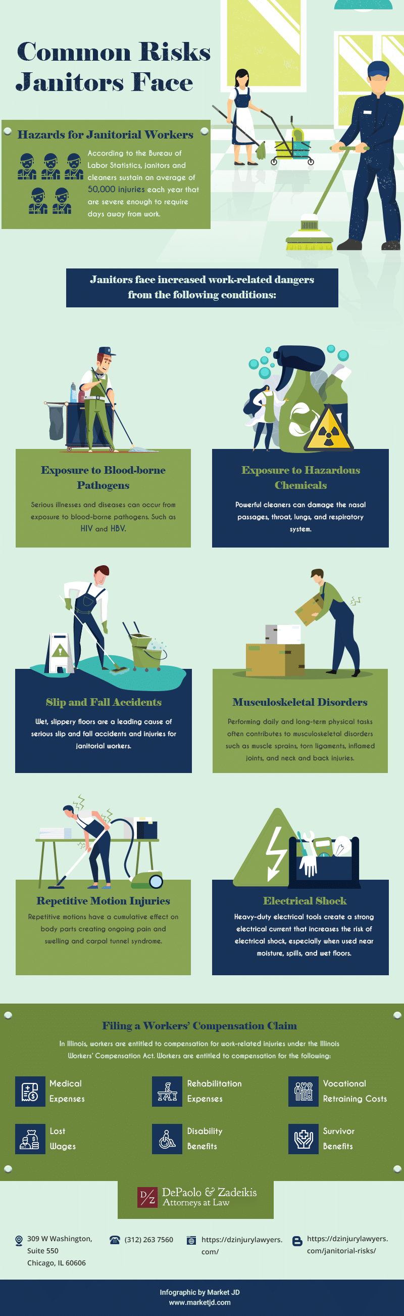 DePaolo & Zadeikis Chicago,  Office