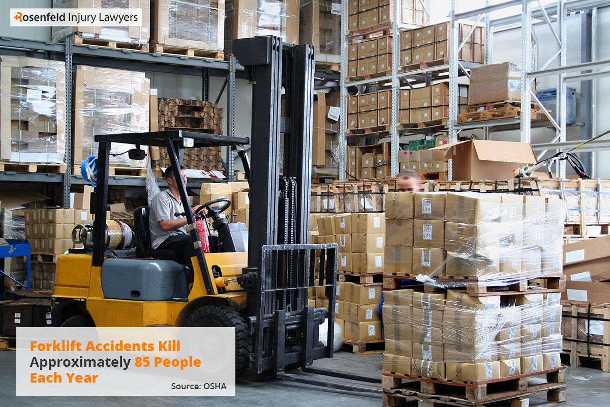 Rosenfeld Farmer Schaumburg, IL Office