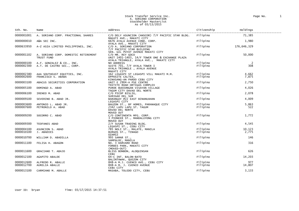 Bunger and Robertson Bloomington, IN Office