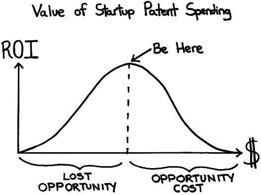 Clocktower Law LLC Acton,  Office