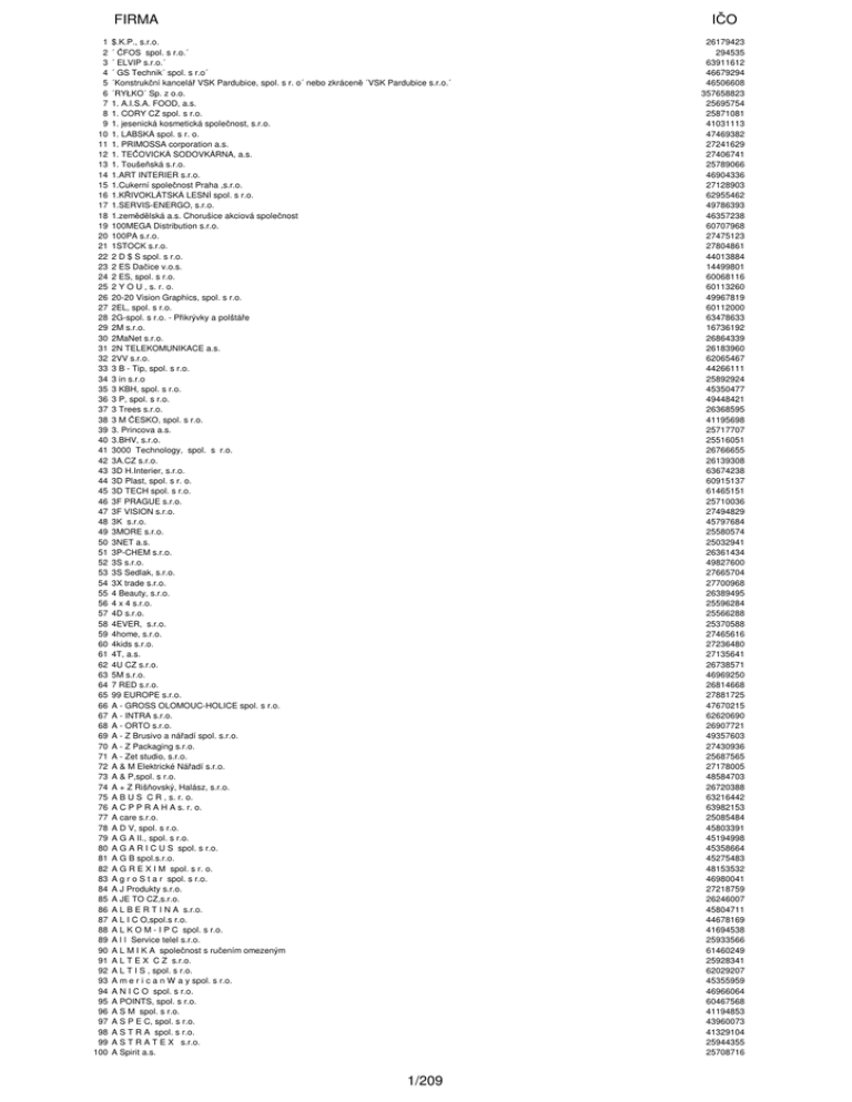 Becker Bttner Held Berlin, Germany Office