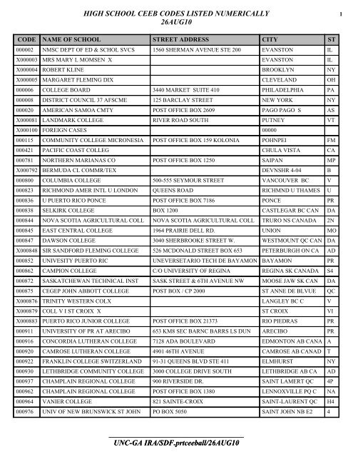Varnell & Warwick, P.A Lady Lake,  Office