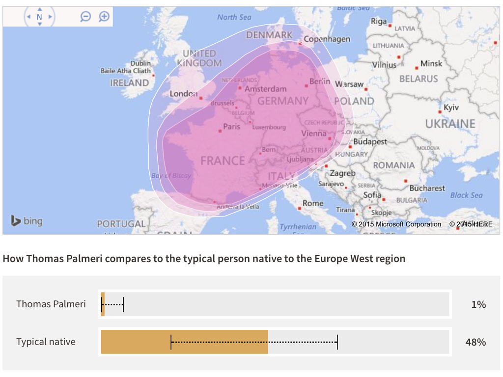 Giambrone & Law Dublin, Ireland Office