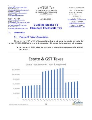 KFB Rice,LLP Los Angeles,  Office