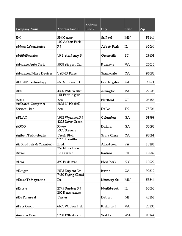 Becherer, Kannett & Schweitzer, PC Pasadena, CA Office