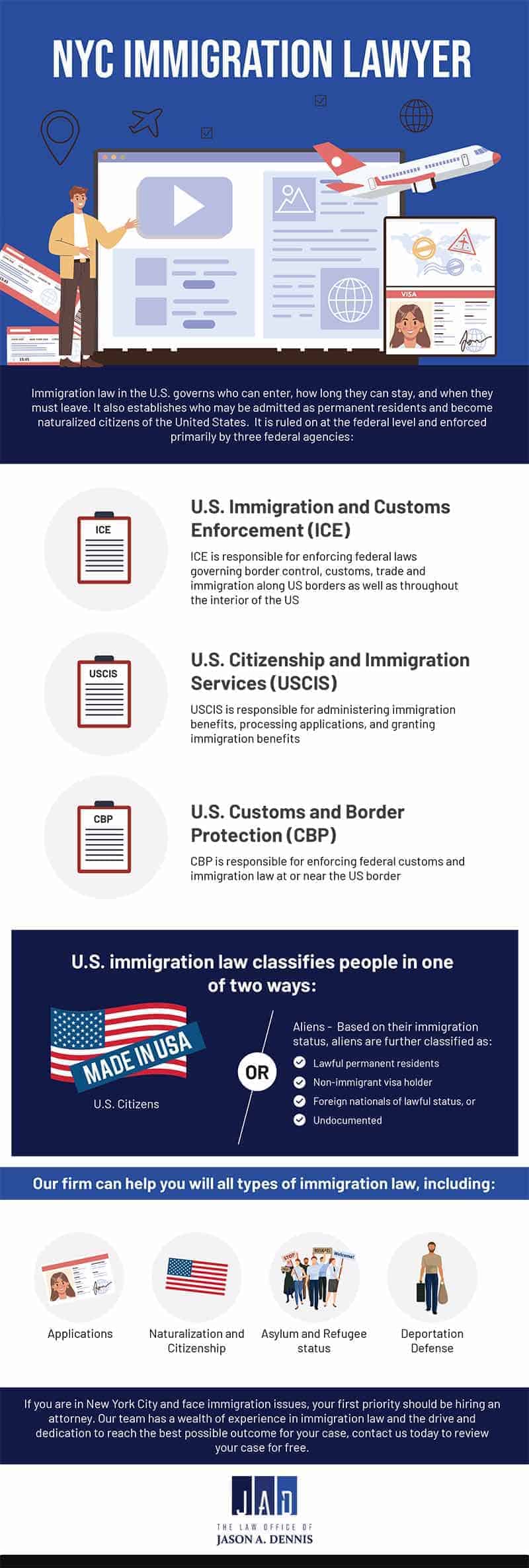 The Law Office of Jason A. Dennis Iselin, NJ Office