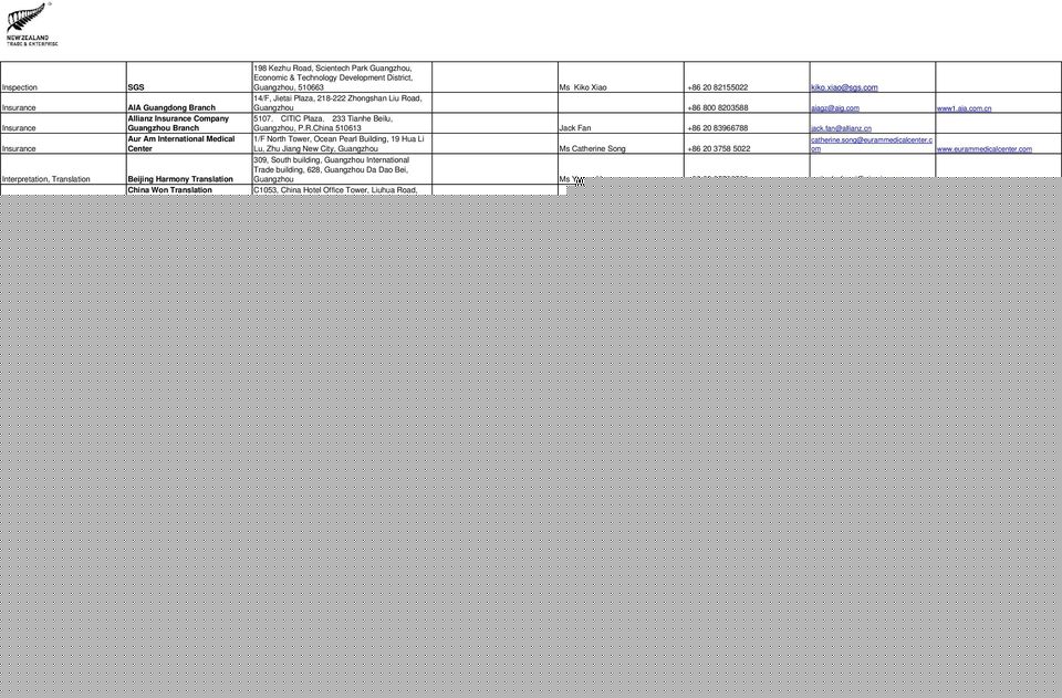 King & Wood Mallesons Guangzhou, China Office