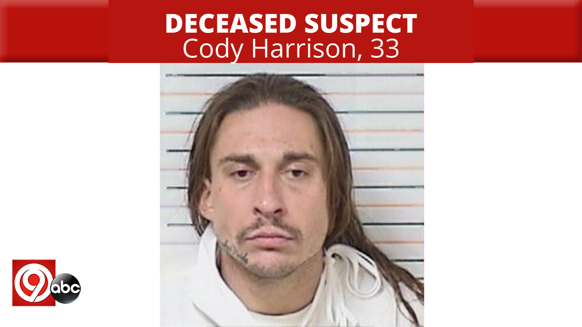 Cordell & Cordell P.C Independence, MO Office