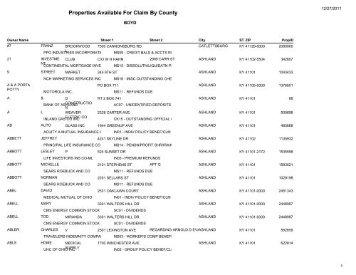 Campbell Woods, PLLC Ashland, KY Office