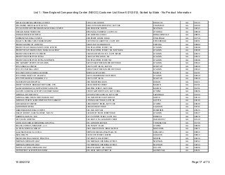 Cordell & Cordell P.C Fort Collins, CO Office