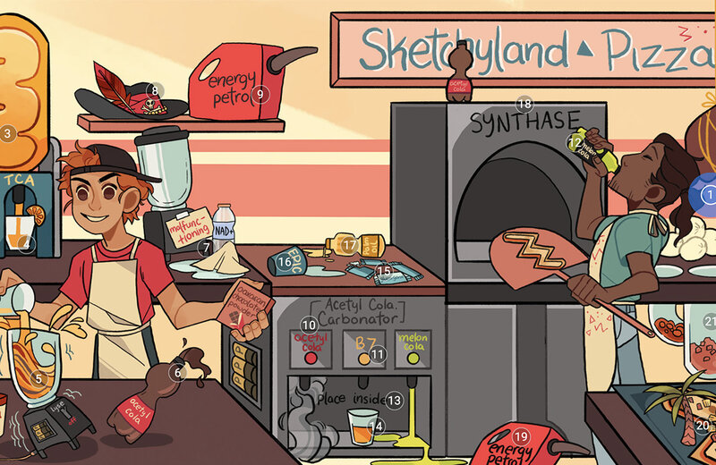 Siddiqui Law, APC Los Angeles, CA Office