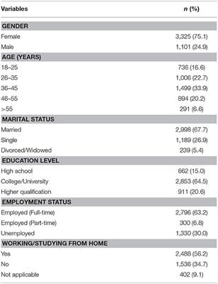 BLM Dubai, United Arab Emirates Office
