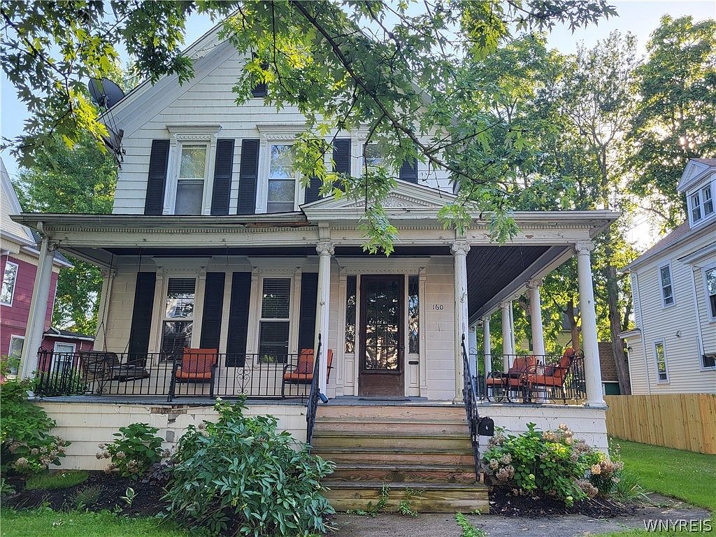 Price Law Group Tonawanda, NY Office