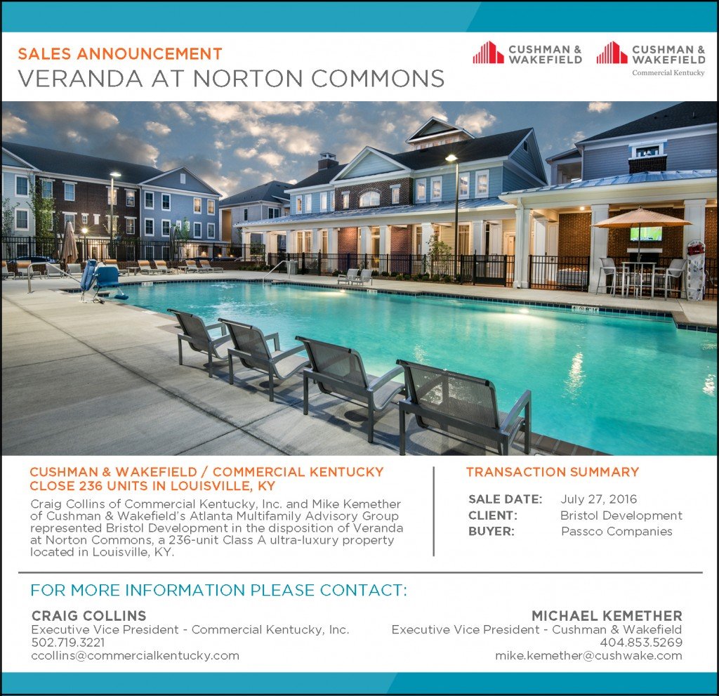 Vice Cox & Townsend PLLC Louisville,  Office