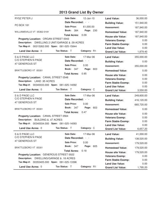 Law Offices Howard Lee Schiff, P.C Brattleboro, VT Office