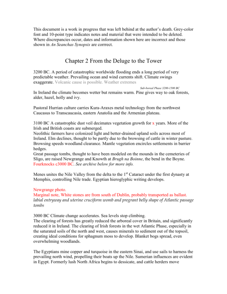 Mourant Dublin, Ireland Office