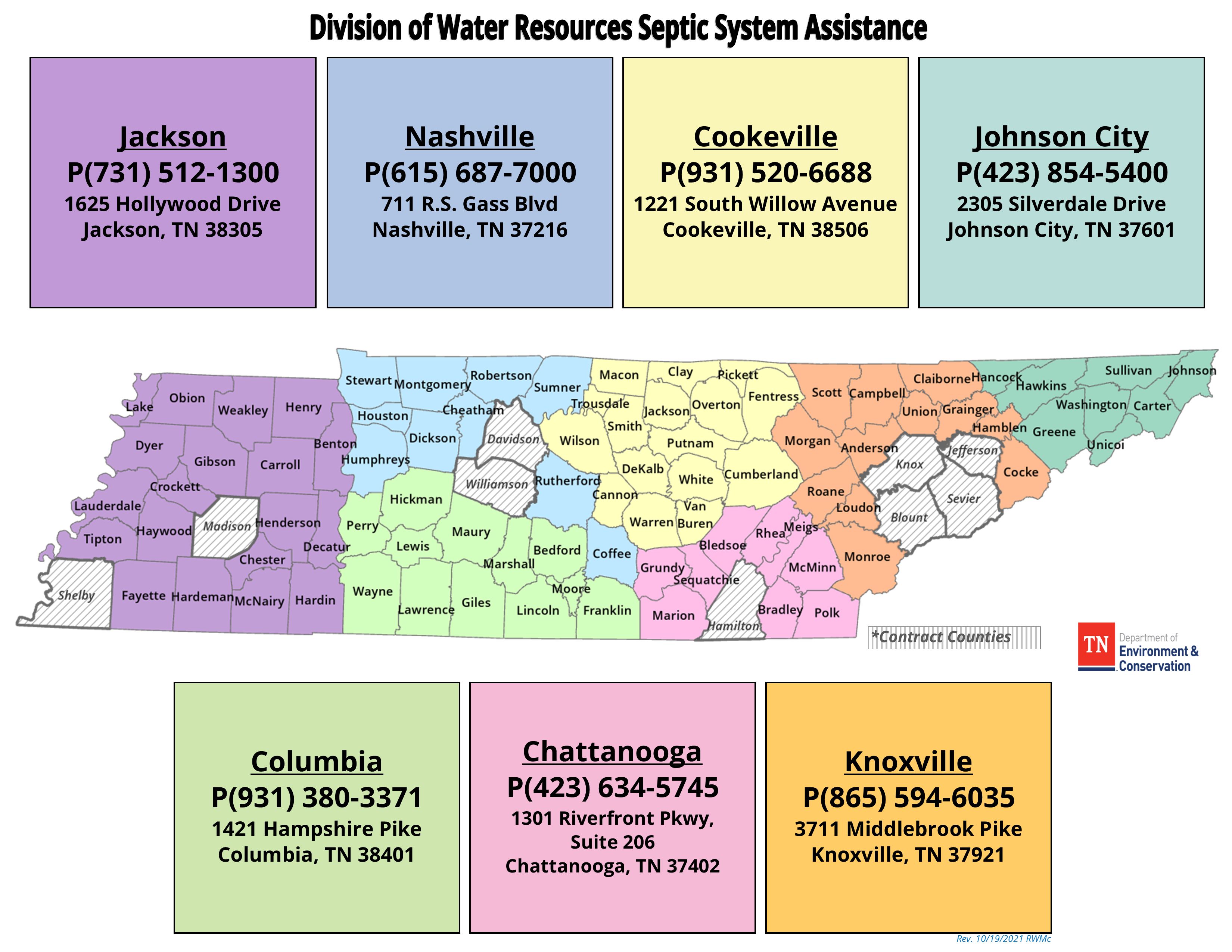 Waters Law Cookeville,  Office