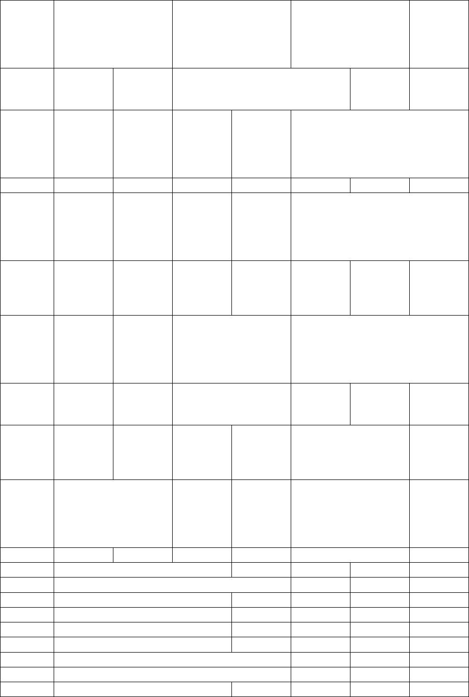 Uhthoff, Gomez Vega & Uhthoff, S.C Mexico Office